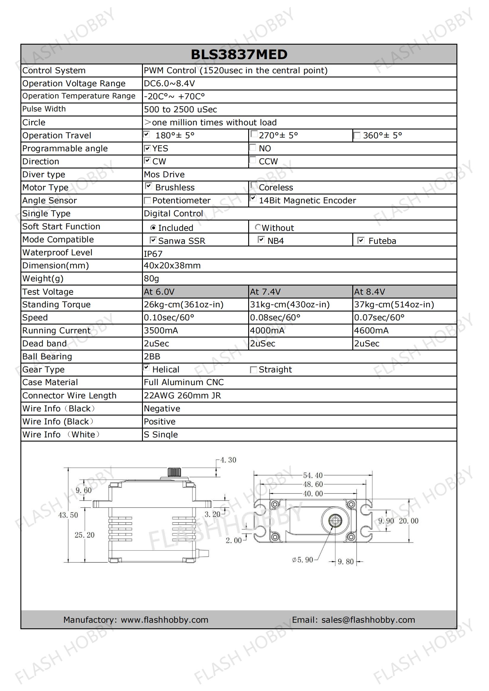 BLS3837MED Servo fără perii 37KG