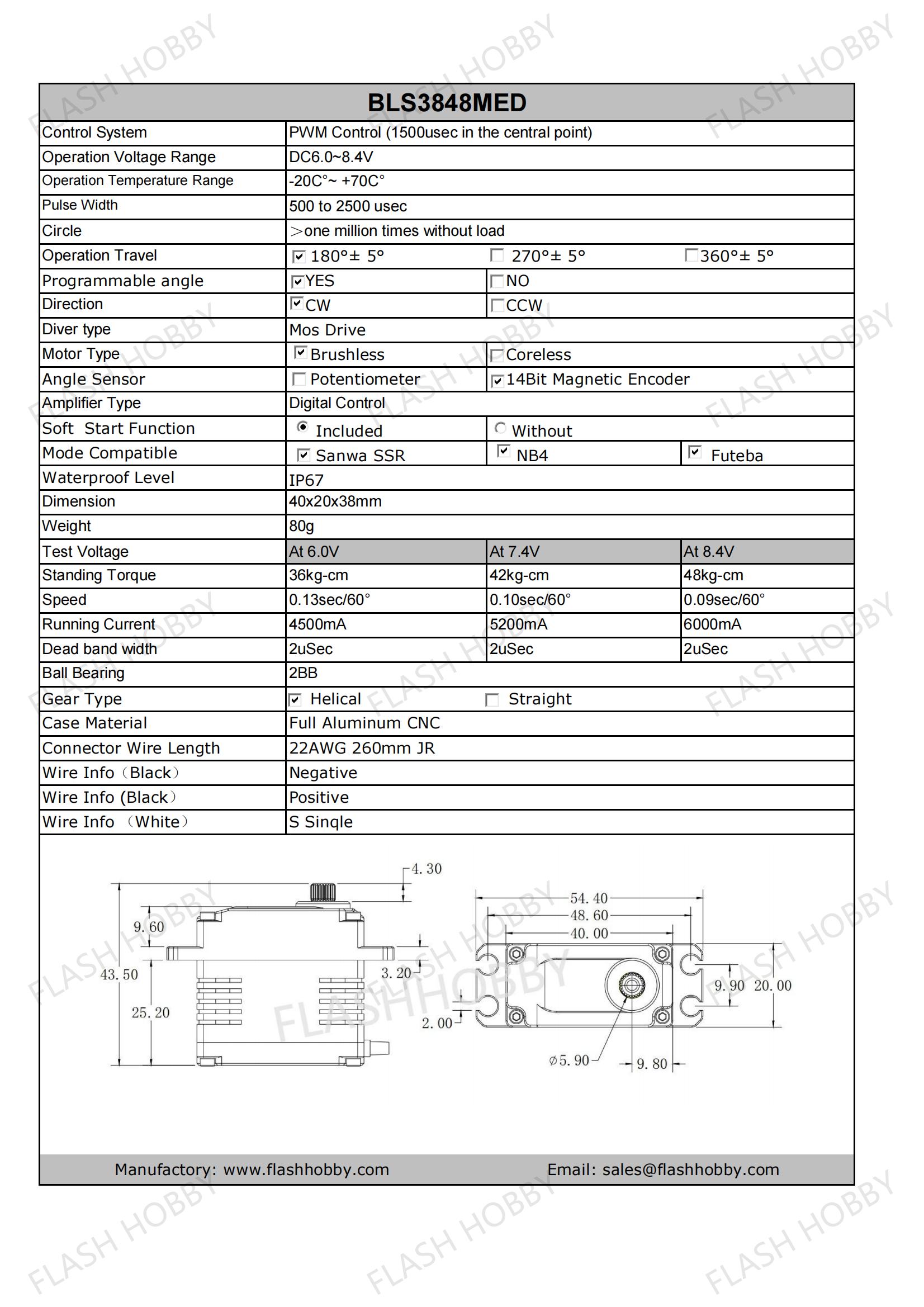 BLS3848MED Servo fără perii 48KG