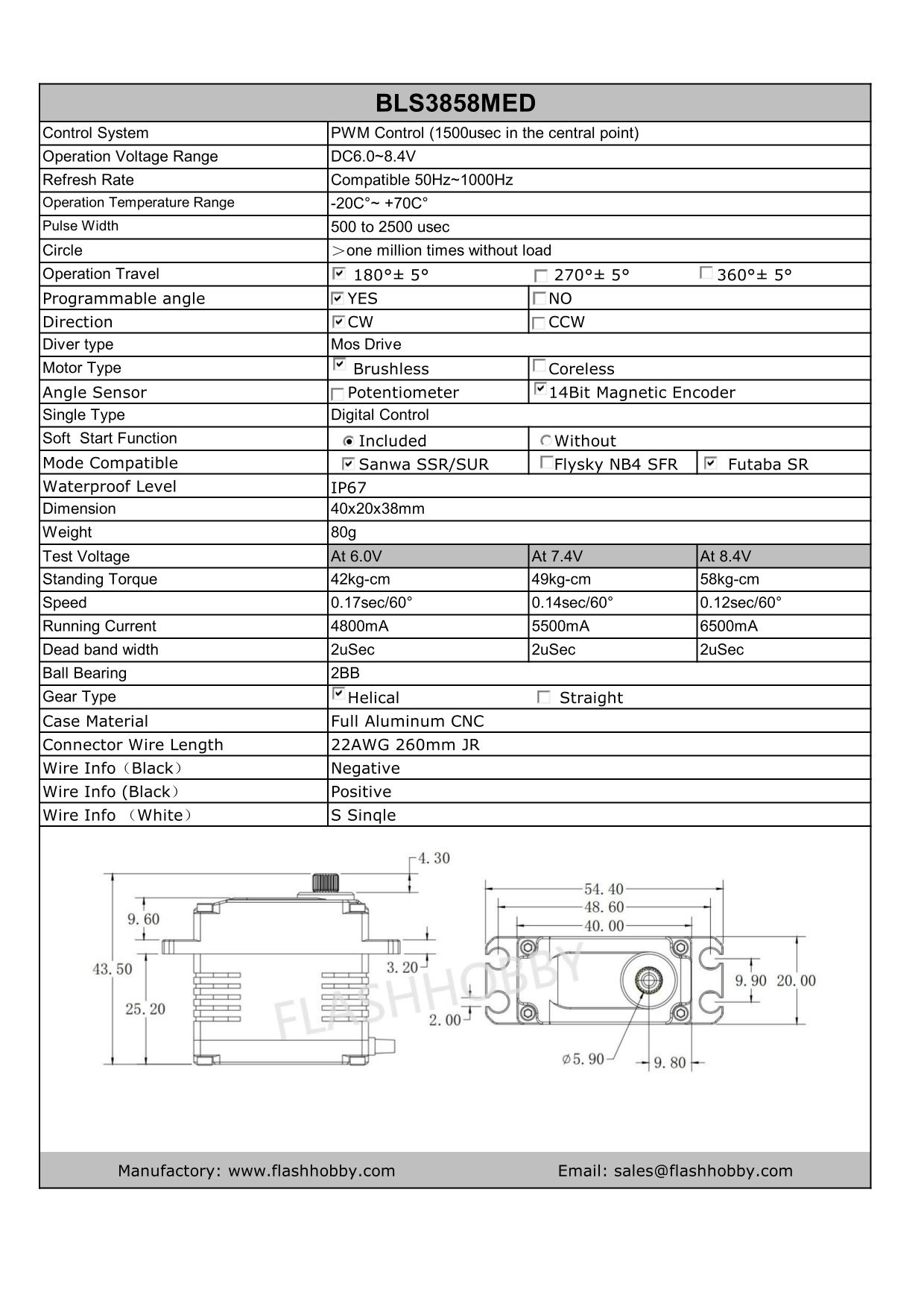 BLS3858MED Servo fără perii 58KG