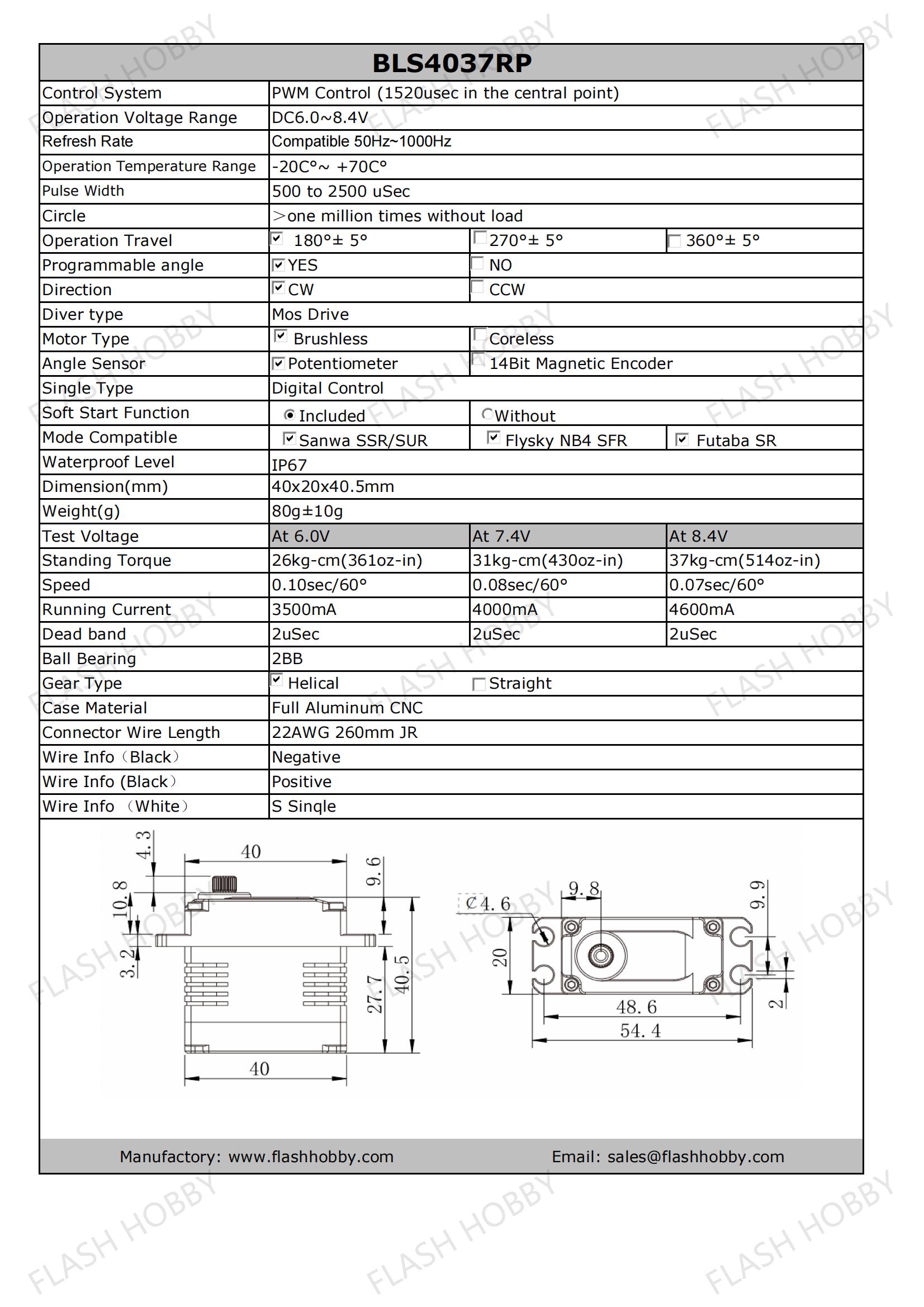 BLS4037RP Servo fără perii 37KG
