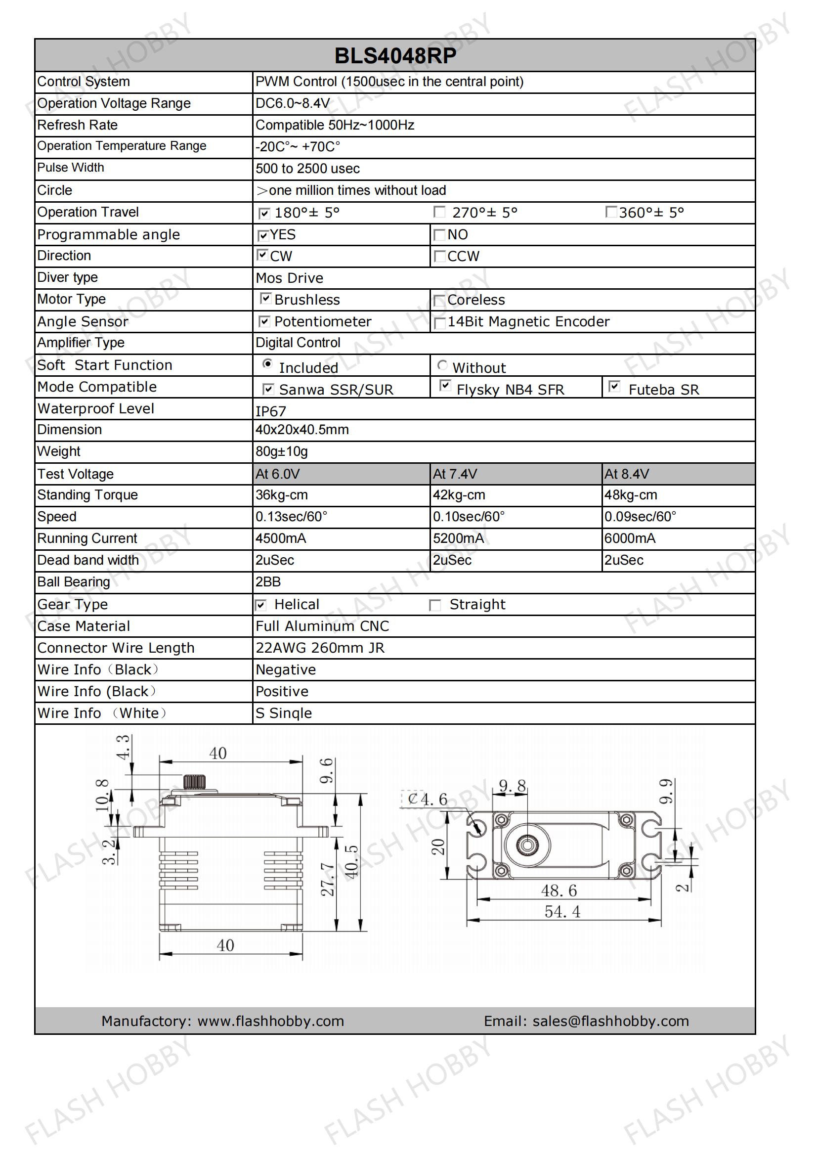 BLS4048RP Servo fără perii 48KG